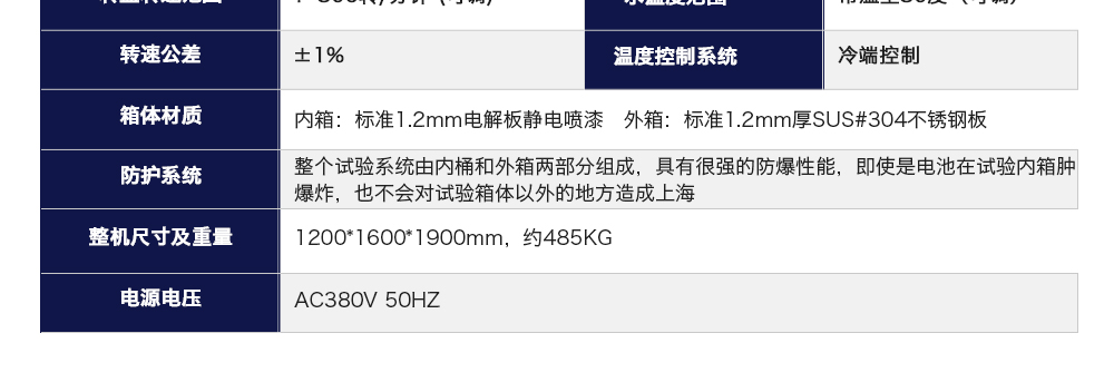 電池洗滌試驗(yàn)機(jī)產(chǎn)品參數(shù)