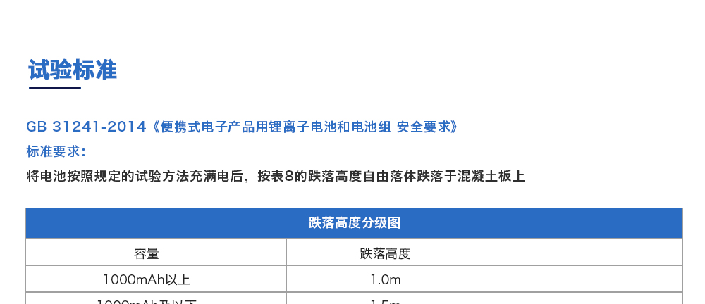 電池跌落試驗機(jī)試驗標(biāo)準(zhǔn)