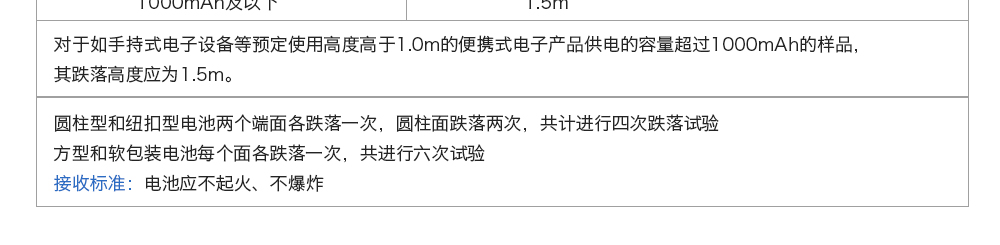 電池跌落試驗機(jī)試驗標(biāo)準(zhǔn)