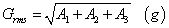 正弦掃頻和隨機(jī)振動試驗(yàn)常用公式